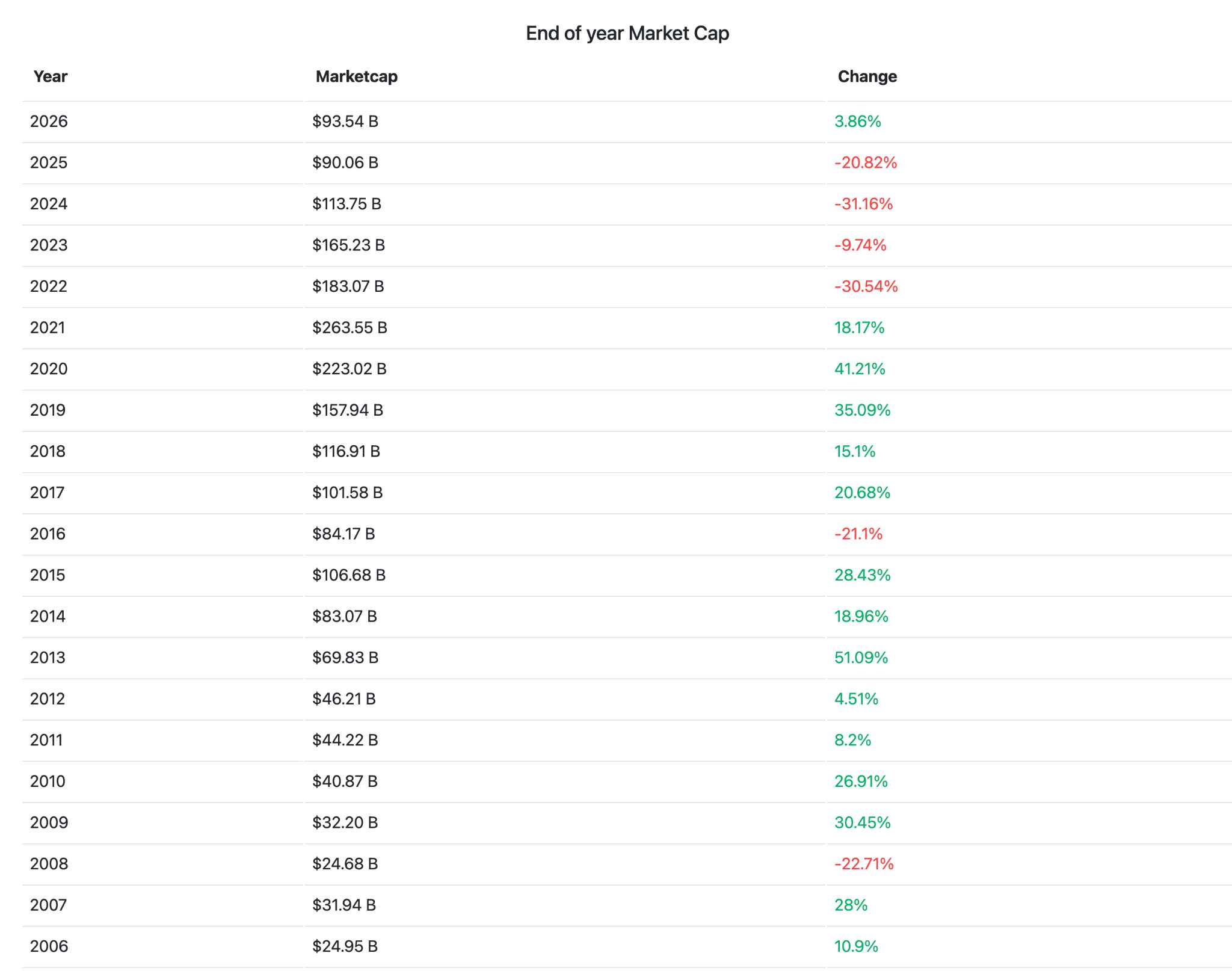 NKE-STOCK-07f4b8ed68424245afac8f4538c9d5ad