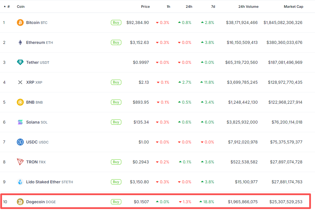 cryptocurrency-market-capitalization-ca6a672ed5b940e1848845776447e87f