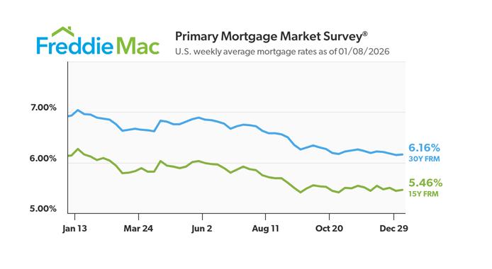 primary-mortgage-186ed887b8f44628aff2f2999c52ea9f