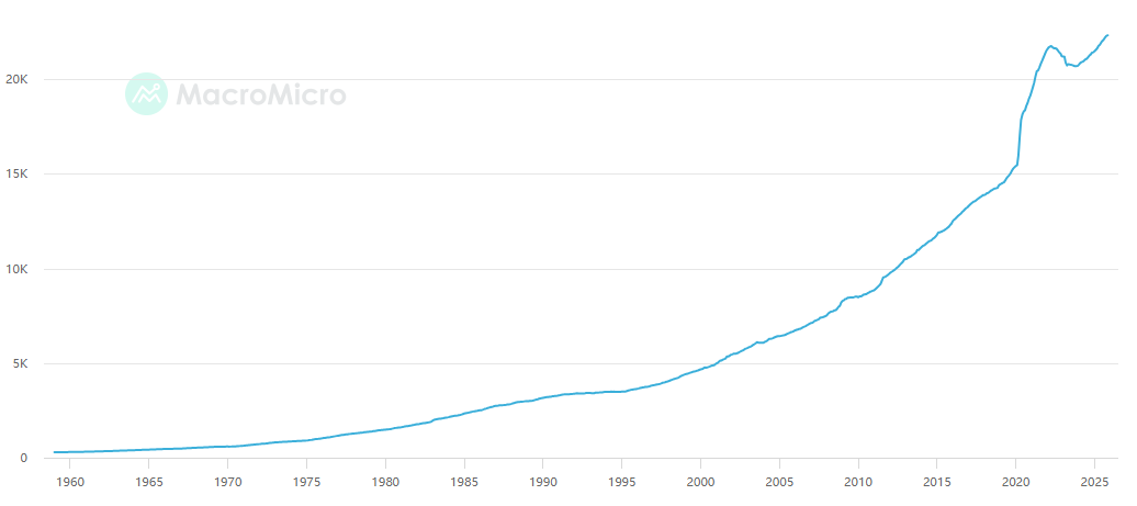 usd-m2-e1f98de228c74302b4071a5800226320