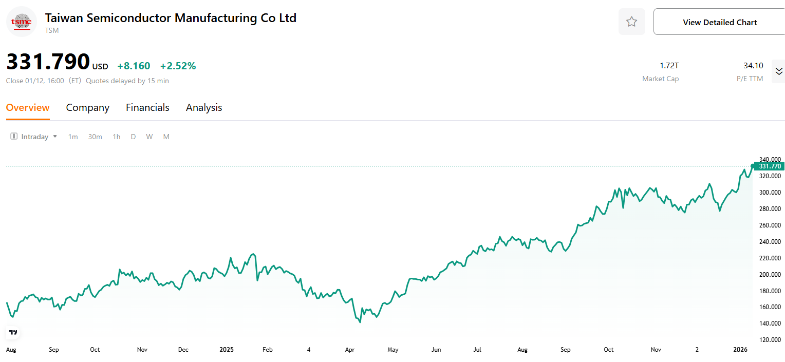 tsm-5a50ac6fcd6c4113ba859696f27b5bc4