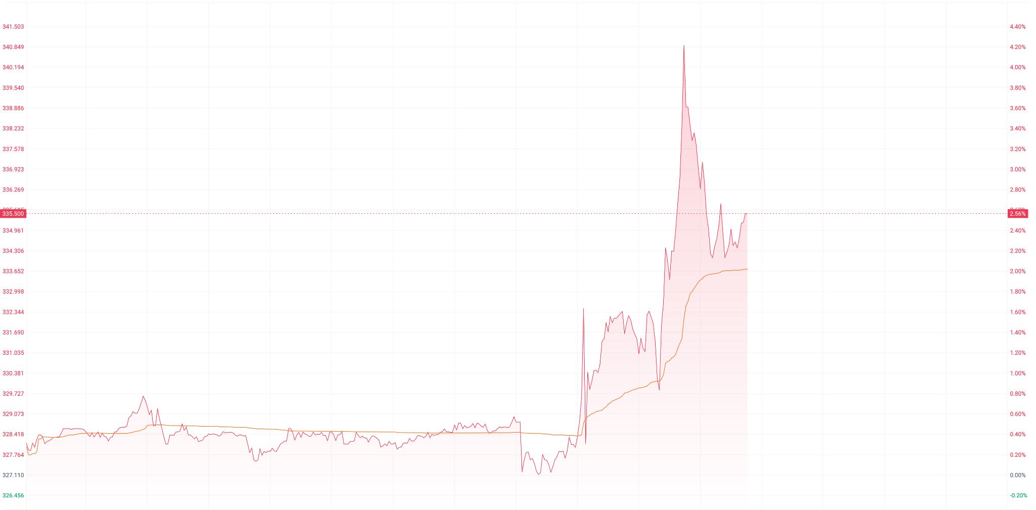 TSM-042a917000a444598551d2db28eadf14