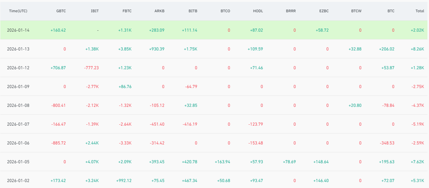 bitcoin-btc-etf-97583b69cfd44b159538ab3d5d1ae147