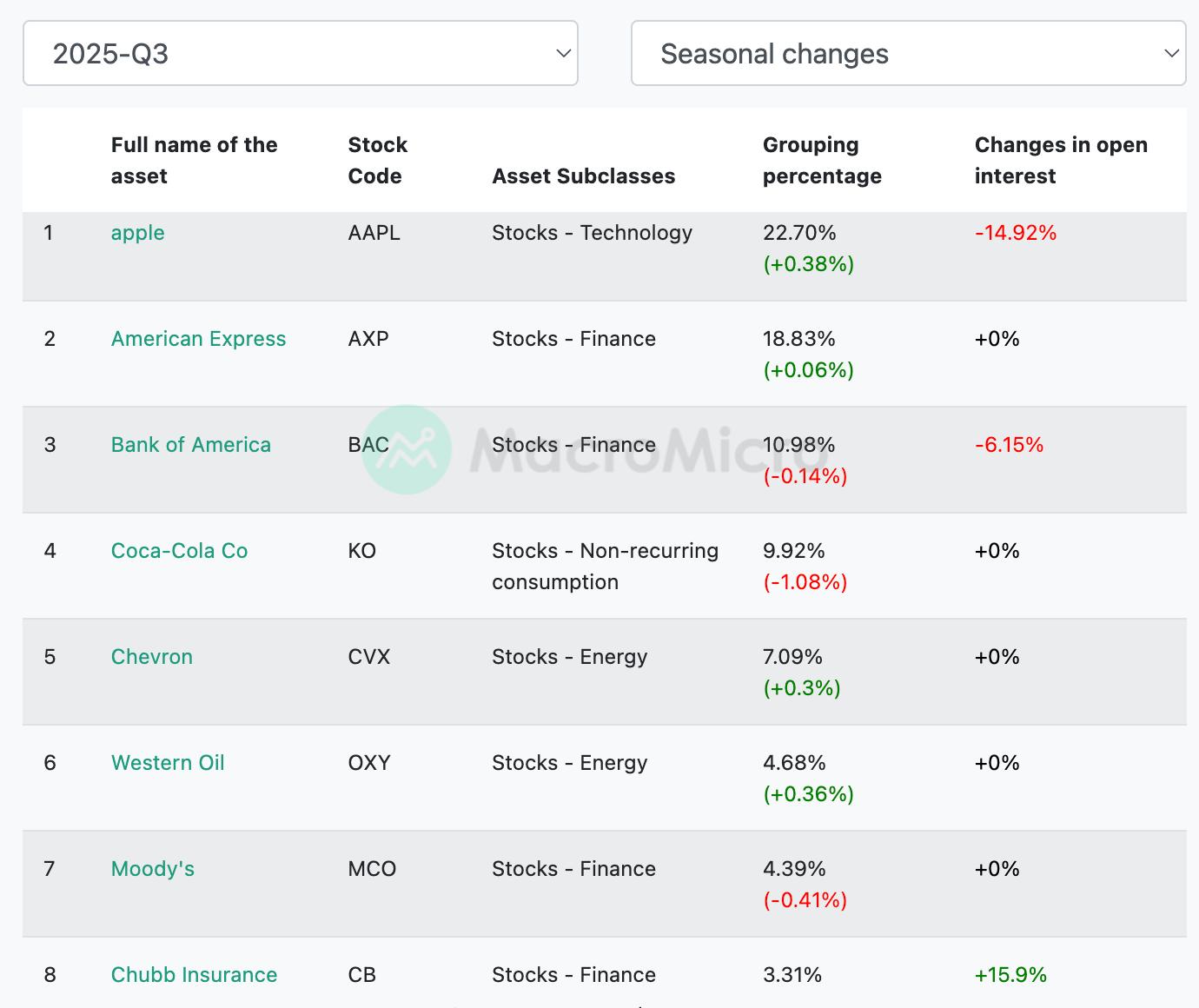 BRK-3d82da68285f4a5c8d7387193da9f138