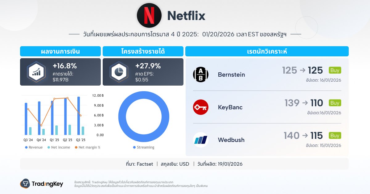 NFLX-TH-19019500fff84d3ca9fff0add68bfbda