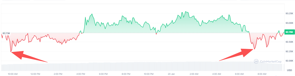 bitcoin-btc-price-b4f8166ac63441e58193524974f8584a