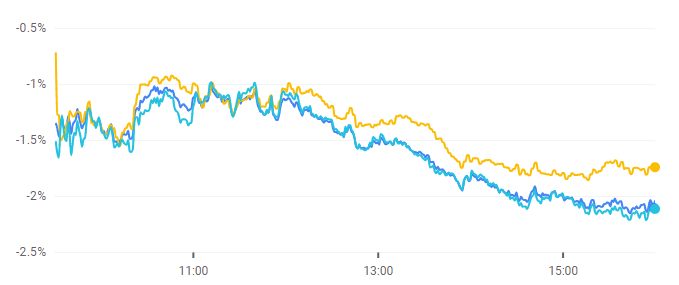 usa-stock-b15a301b954547a4ad8ff2742ffd5832