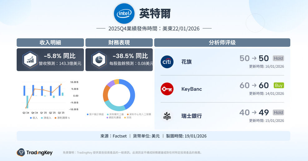 intc-zh_2_optimized_150-90d1058787ea4de894ab14e05dd17c08