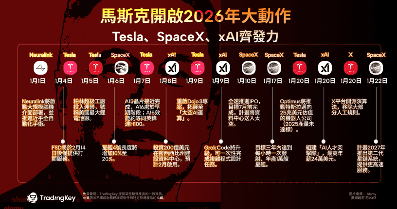 musk-zh_1_optimized_150-c48003046899487cb3257146e7de0f72