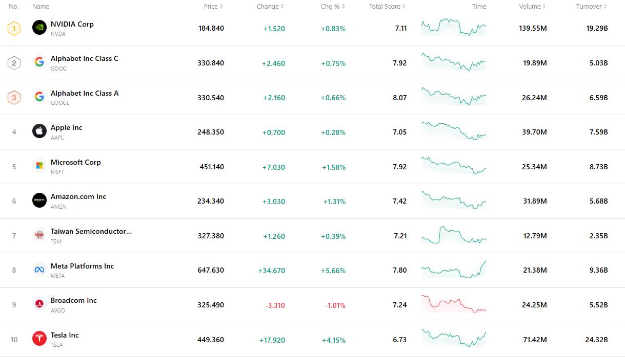 top-90e18da85e8e4326af36d25b4b28bce7