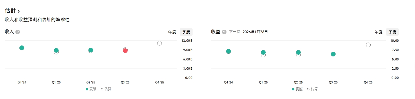 asml-q4-c42585bf060d4745b1b46160d01e96e2