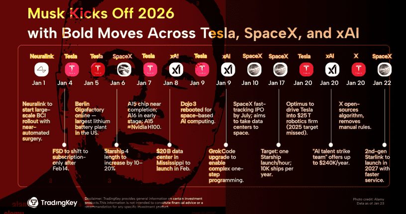 musk-en_2_optimized_150-b8204abf2c0e4b87a701f5ff58506267