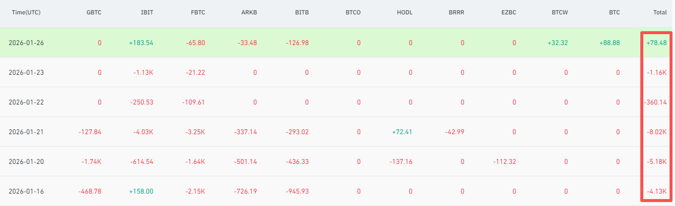 bitcoin-btc-etf-e0e48dfd97ab40128a818958ff9e3566