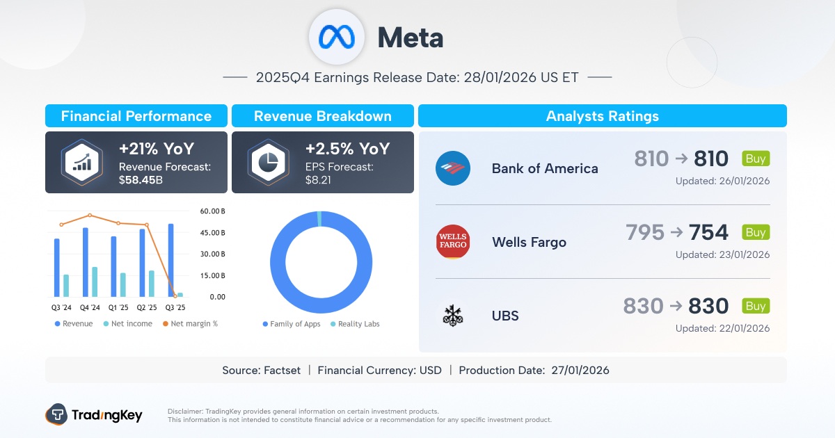 meta-e-29c1169af36c4a2fa58c74ebe947dcbe