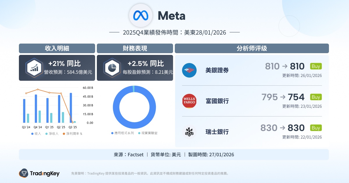 meta-z-4278c321cc0241f78f9c6ddc72f5bbcb