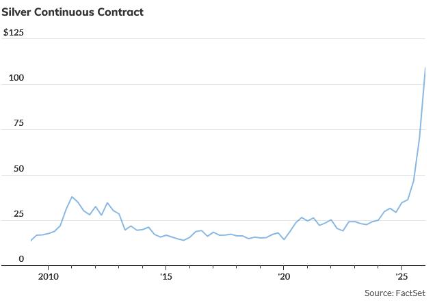 silver-881f780b8b834e108f680dd98ff904e4