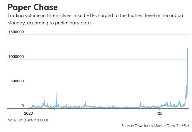 silver-paper-e4b3568d2bcb4ba28ab424ac818a1713