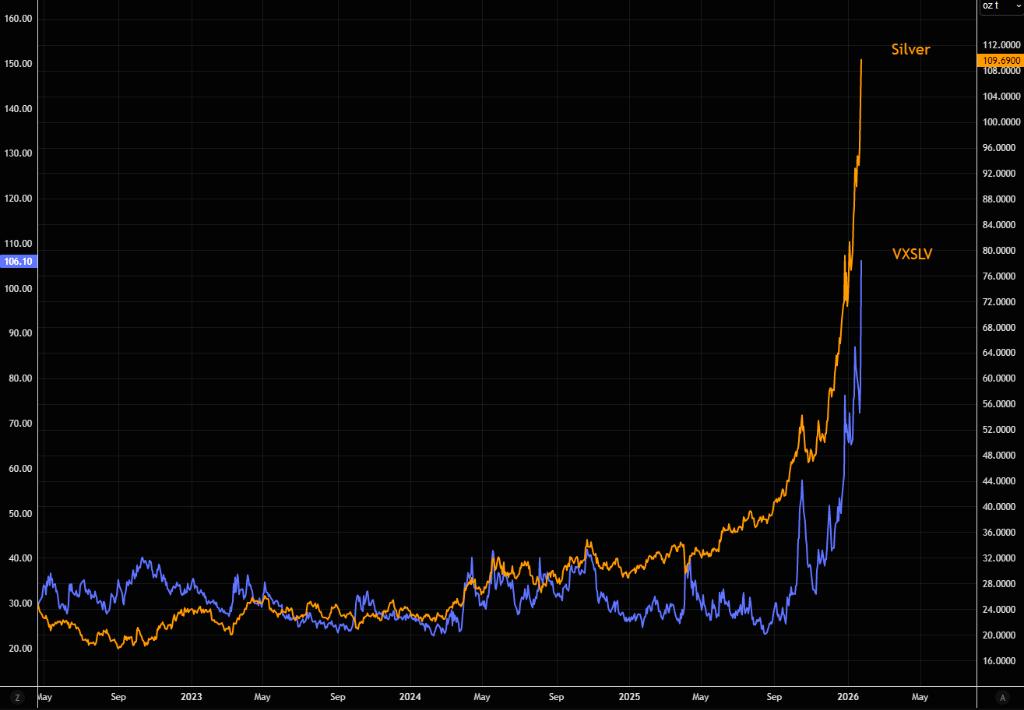 vxslv-186a3826bdc8484f85f81f17a687f721