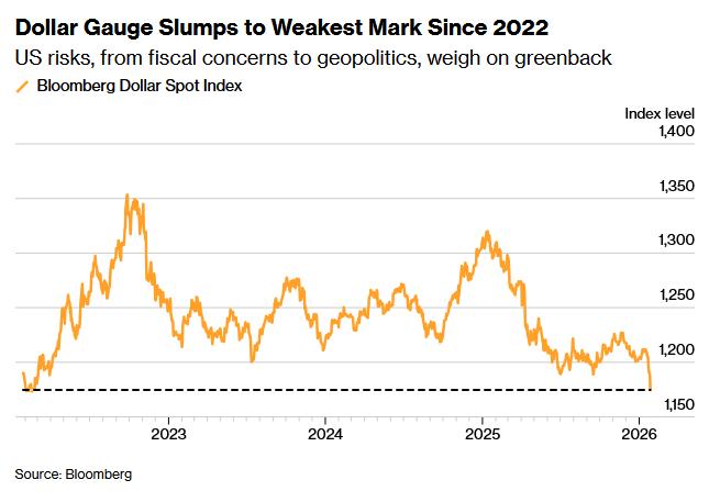 dollar-28a233f1c4674ace991a1dd73f434111