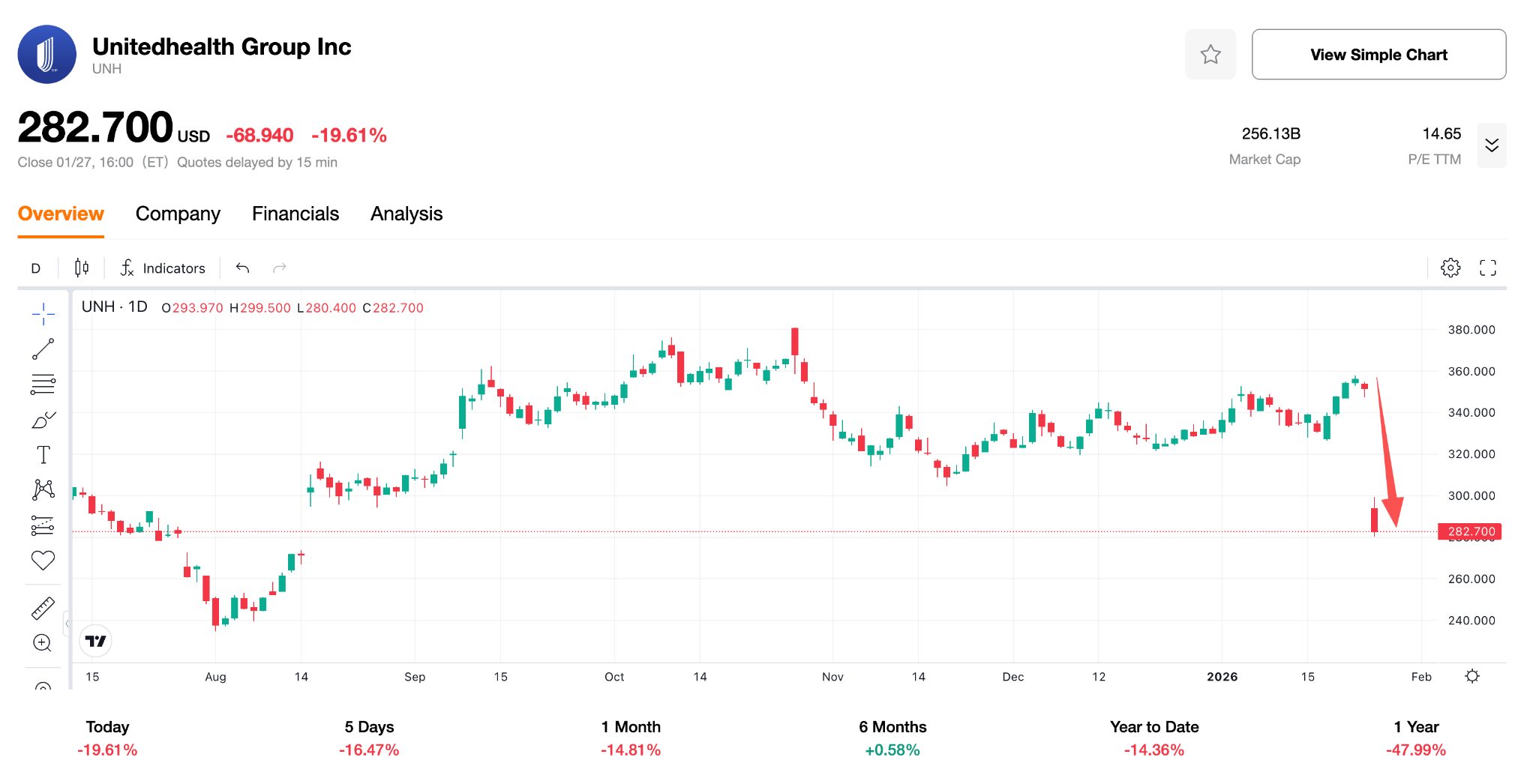 unh-a09eb4e57ccd409ea457e68d34f15599