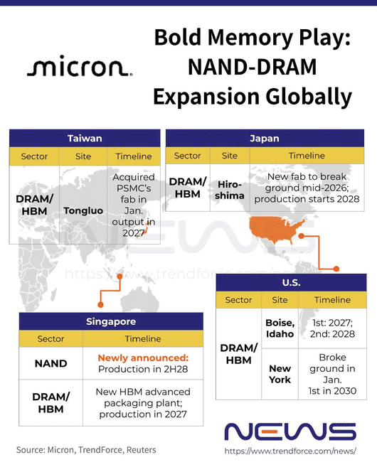 micron1_optimized_150-95f969c5c1d0422a8001ddfe1b643e67