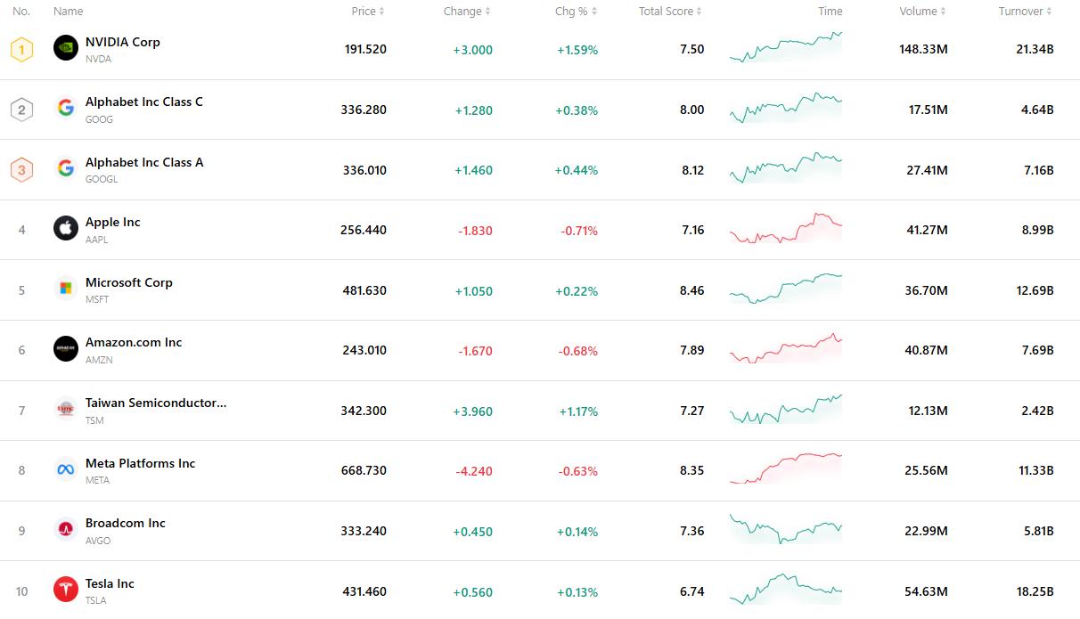 top-8560fb988821402cbbc25a6b396718f1