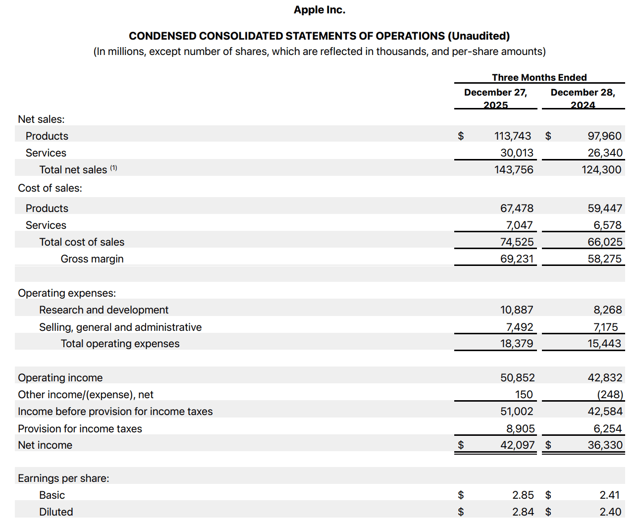 apple1_optimized_150-7b3cda9543484df4b81d4488e7bbe2e0
