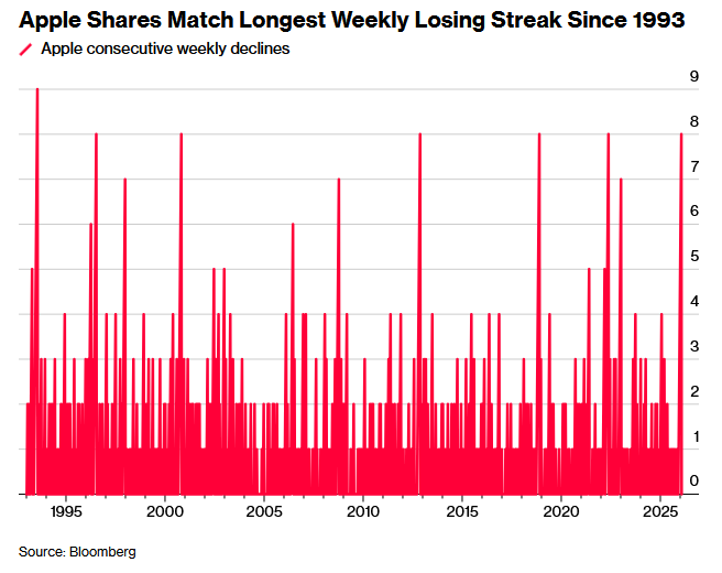 apple2-6922a93488cf4196b44f906ca03031ba
