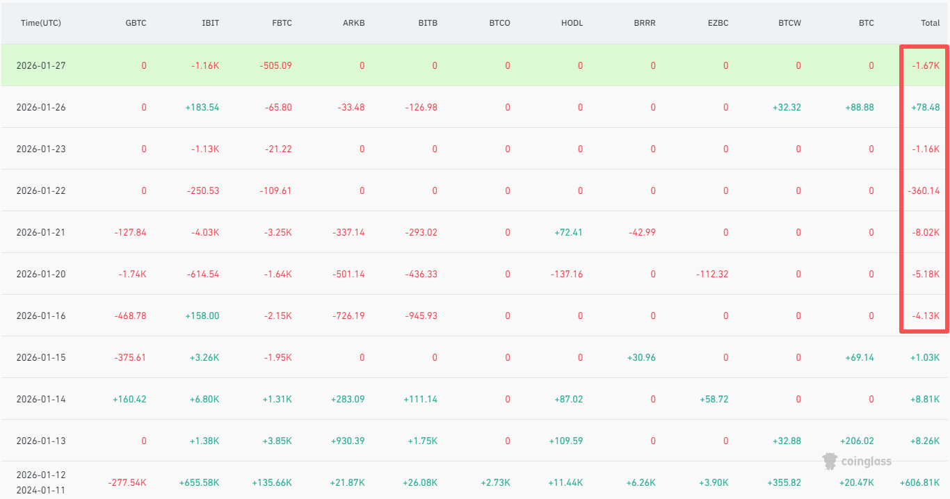 bitcoin-btc-etf-7ccc00ff970444d182f81aa08ff557ff