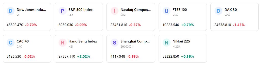 5-day-b29bed88ce0445549d0d22908f8b8ede