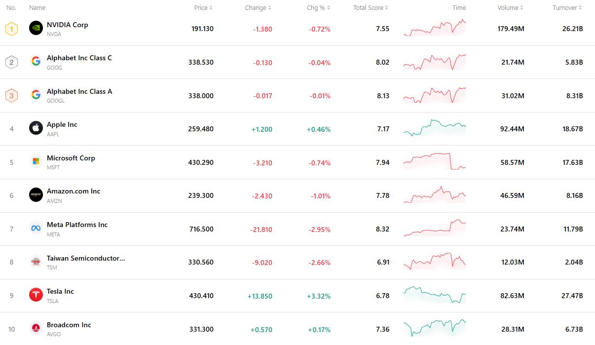 top-a2e02432cde0406bb8dd58eb22b877d6