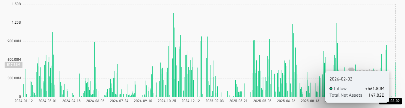 bitcoin-btc-etf-f05967e855ba4f9d9f10853fb93fb48f