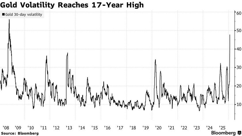 gold-eaf68fce2cb949139b40307f4320a4c7