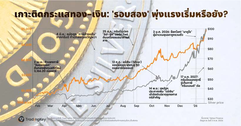 gold-th_optimized_150-d35b93b02e244953a443e5c4975edf95