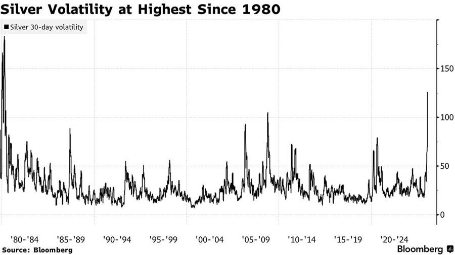 silver-14b1af3226ff47bf8638a499512bd4d1