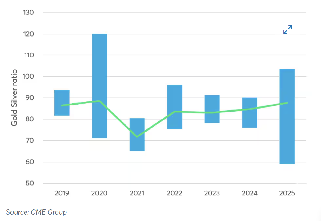 silver-and-gold3-9cdfe7ea85a54aff9d3c56ac0e764e3b
