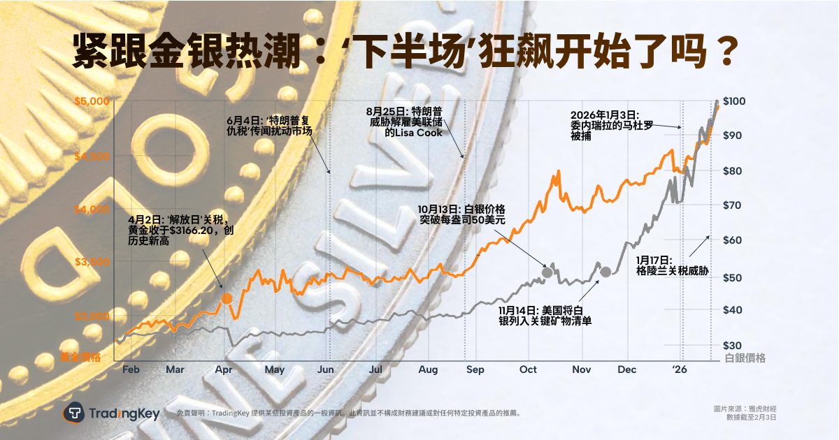 gold-zh-262a74c4762c4ecaa4e7527483ea7470