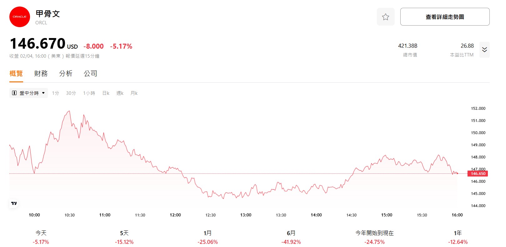 oo6-747bed64b653453fb46f722f24d77b18