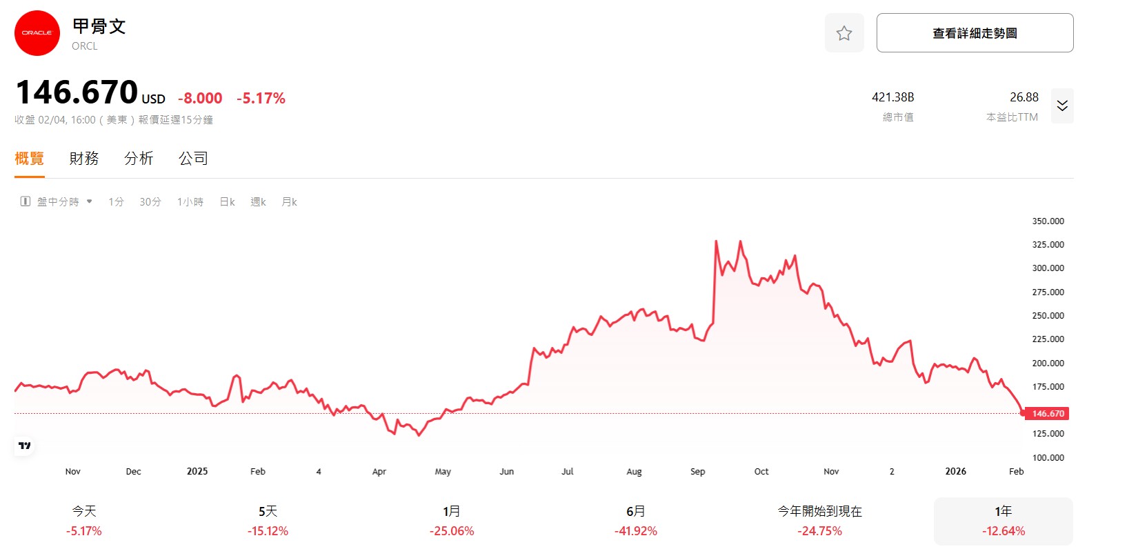 oo7-1ea95fb9d86c441faf57dab6f170d2eb
