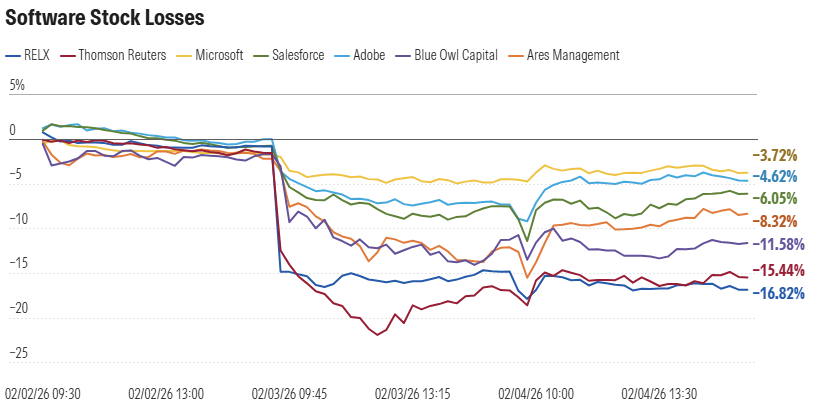 stock-crash-ae3c8f2e7dfc478eb9074ab7d903185d