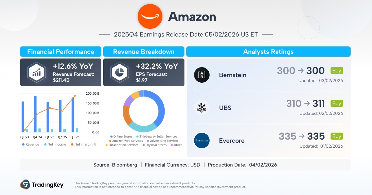 AMZN-EN-07aff90d0fc3457ca8b4120599dcf5ba
