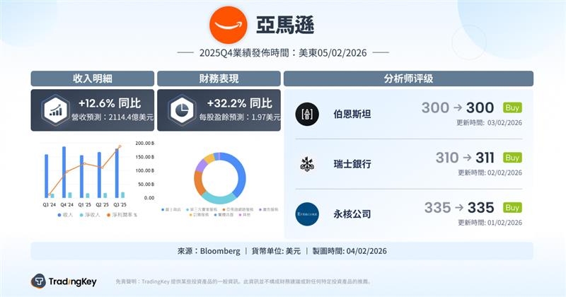 AMZN-ZH-49700d76e00e4ddf89b32ec0f574e14d