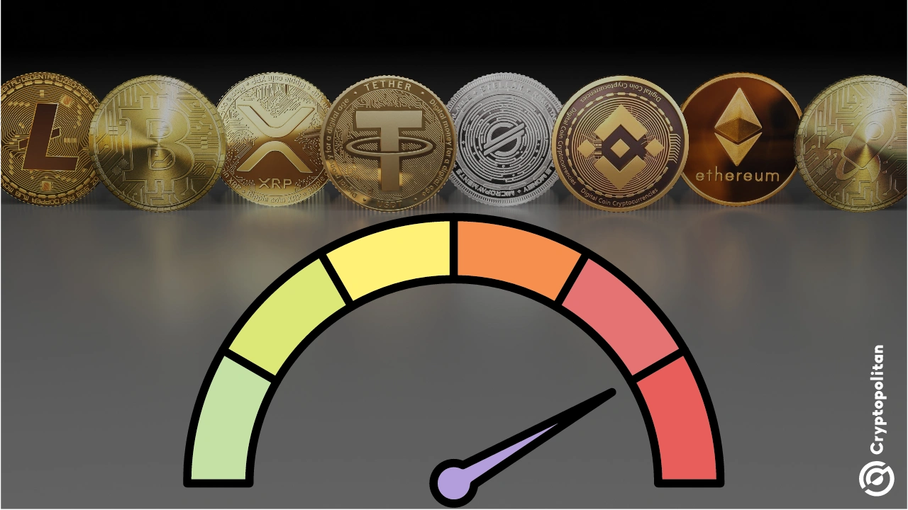 Google Trends shows “crypto capitulation” searches increased from 11 to 58.