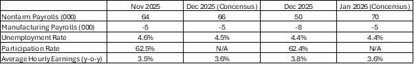 Job-Market-Indicators-0854cfcbfc154c95b533cb1b2dca8412