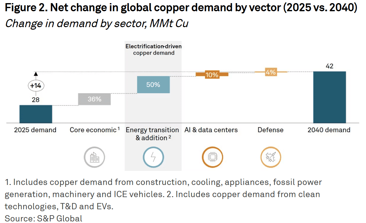 copper13_optimized_150-358acd901ece466bb6b92736ada887d2
