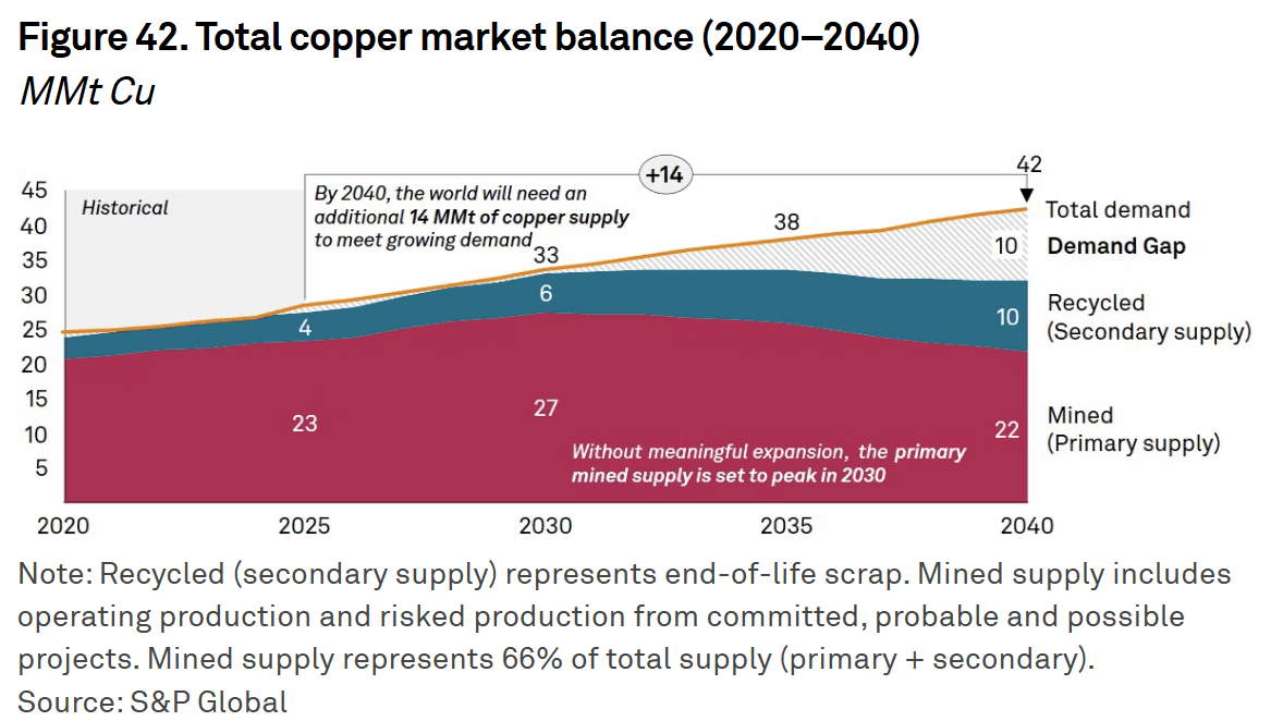 copper14_optimized_150-7e440cb8f5334bd797cf75a0ddc9d289