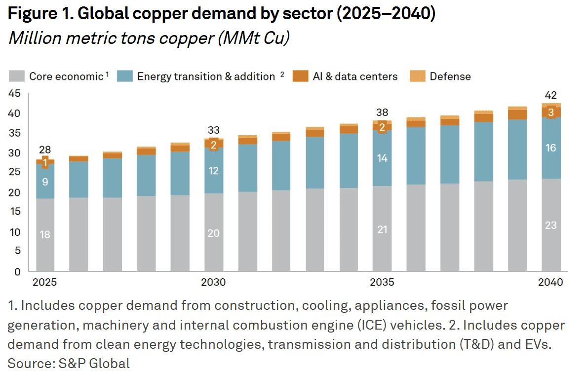 copper16_optimized_150-a77ff1a97fd64dc488b010d840635814