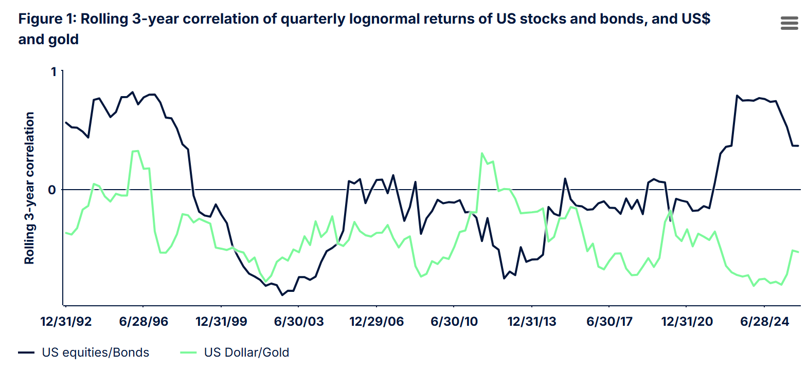 gold6-0e7bf3d08f0c4dffba1bafc1ee3ff65d