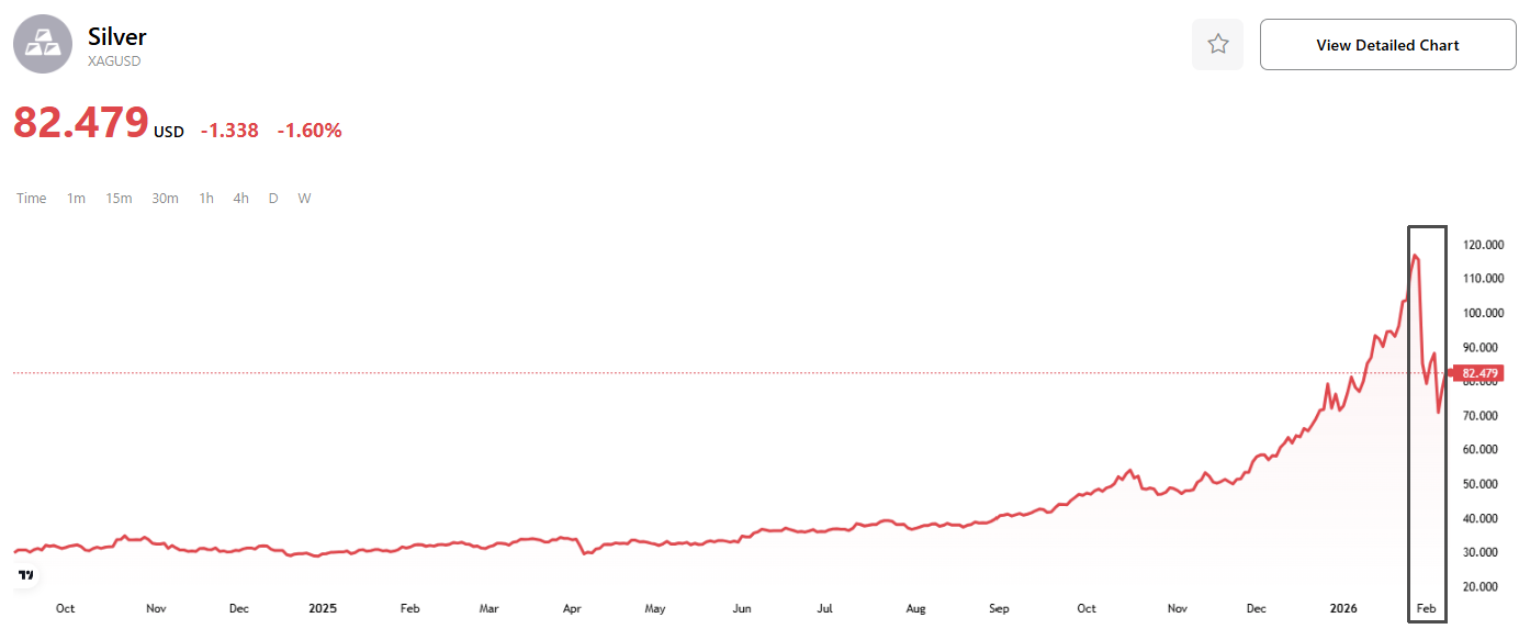 silver10-ef89973a4bd34de9badcf06995adfe82
