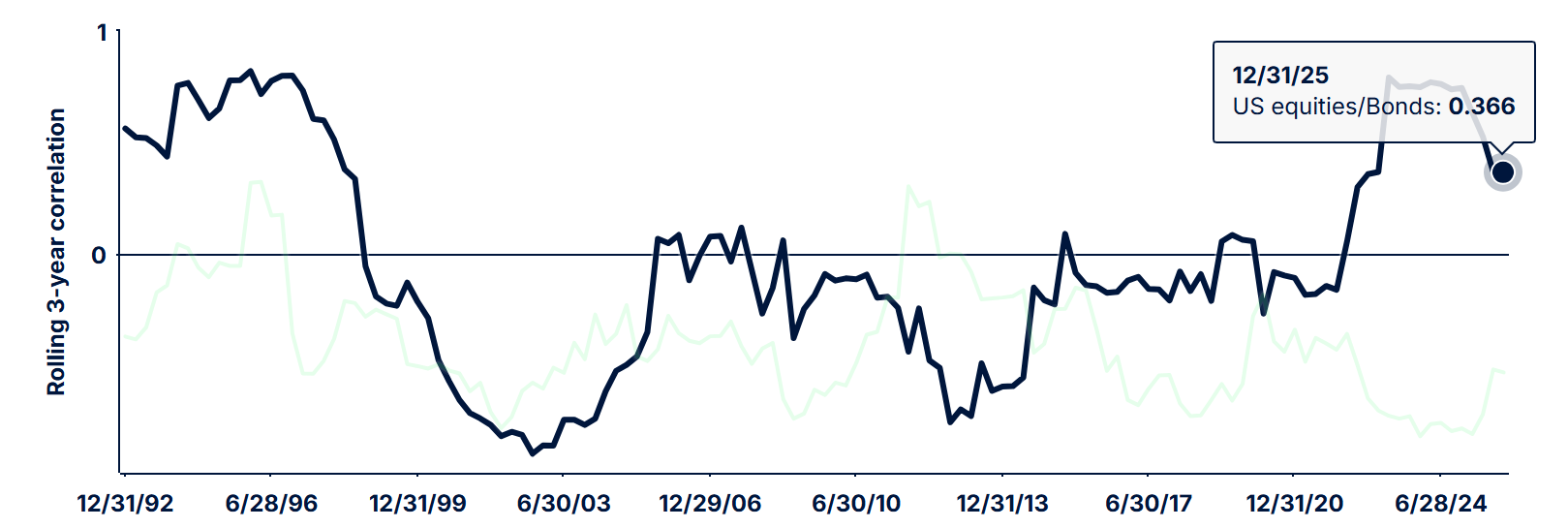 silver11-5f4e61957307403196ba175475f48638
